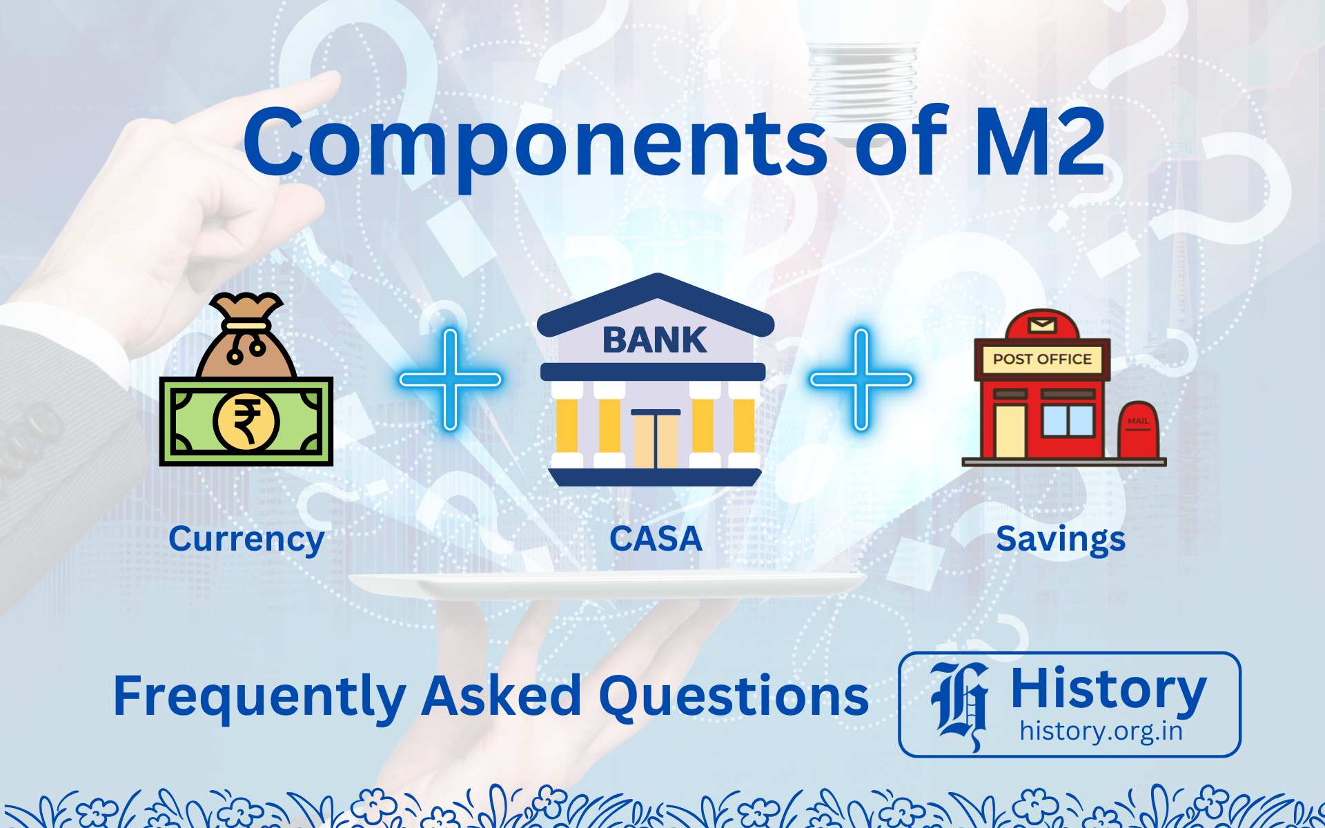 Components of M2 Money Supply in India